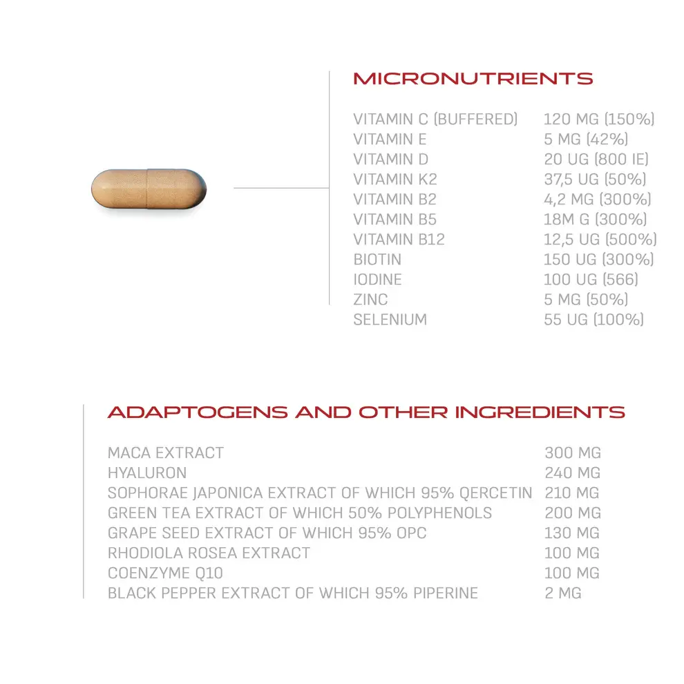 beyondnutritionvitalityingredientsproductinfo.webp