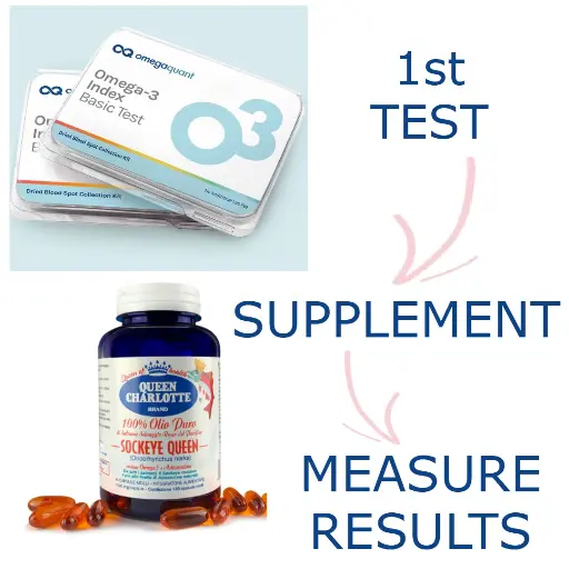 Omega 3 Bundle (2 Index tests + 4 month supply)